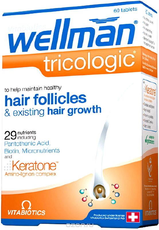 Wellman витамины для мужчин. Wellman Tricologic таб. №60. Велмен трихолоджик. Wellman Max витамины. Wellman Plus Omega.